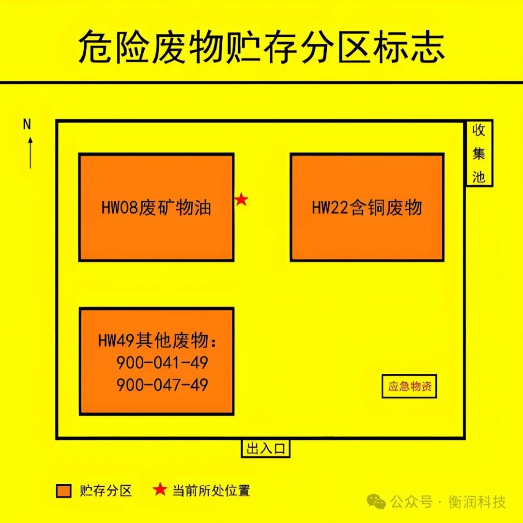 职业卫生评价,职业卫生咨询,职业卫生检测,湖南衡润科技有限公司,岳阳环保监测,汽车尾气监测,机动车辆监测